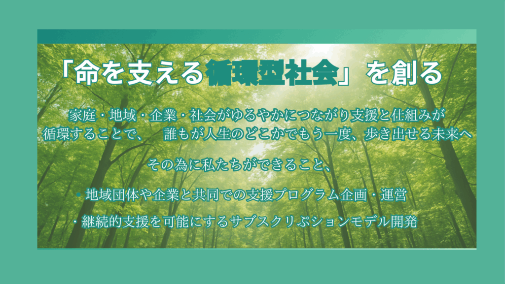 Cradle to Grave株式会社のコンセプト画像①